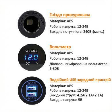 Автомобільна зарядна станція 4 в 1 з LED-дисплеєм та захисними кришками &mdash; Повний контроль живлення 12/24V