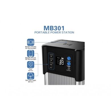 Зарядна станція MB301 Power Station 82500 mAh домашня електростанція