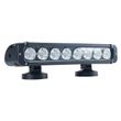 LED-прожектор фара 80W (10W х 8) 5760 LM світлодіодна балка