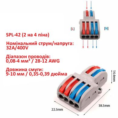 Набір клем SPL-42 універсальних 22 шт. для багатожильних та одножильних проводів AWG28-12 0.08-4 мм 2 pin на 4 pin